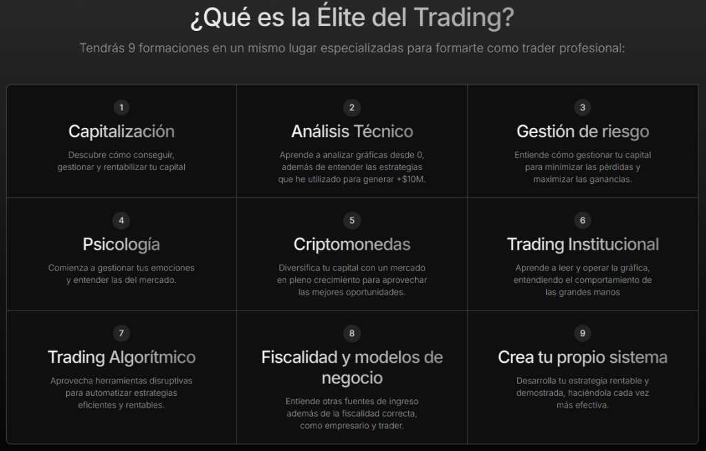 Élite del Trading de Pako Thawani