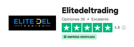 Élite del Trading de Pako Thawani