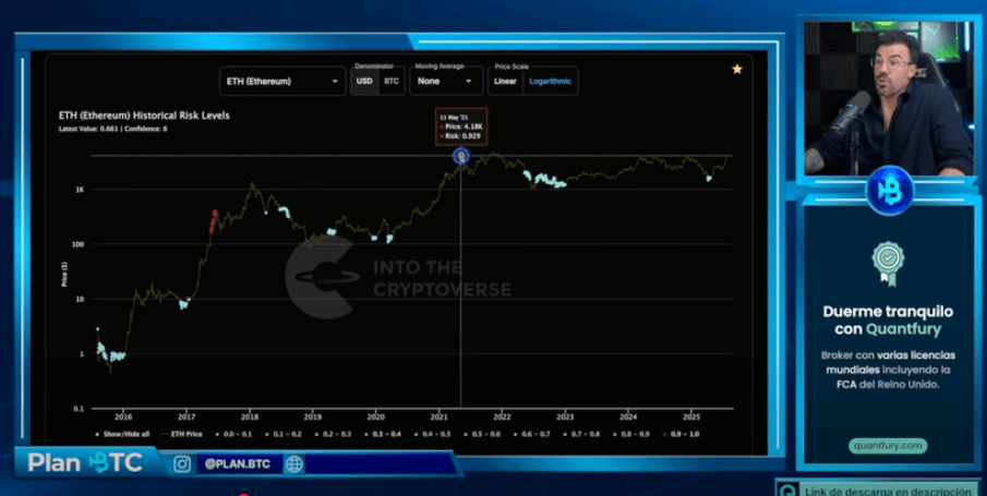ELLIOTT TRADERS de Carlos Lozano
