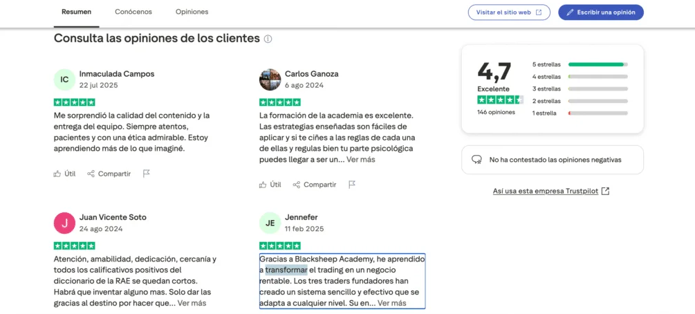 BlackSheep Pro de César Barriga e Iván Goser