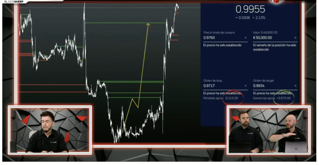 BlackSheep Pro de César Barriga e Iván Goser