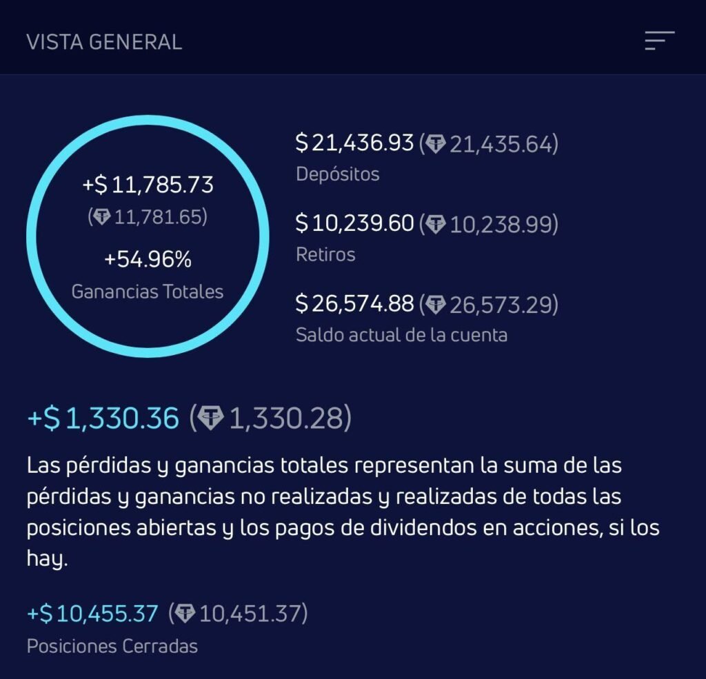 PHOTO-2025-08-12-12-51-27 ELLIOTT TRADERS de Carlos Lozano