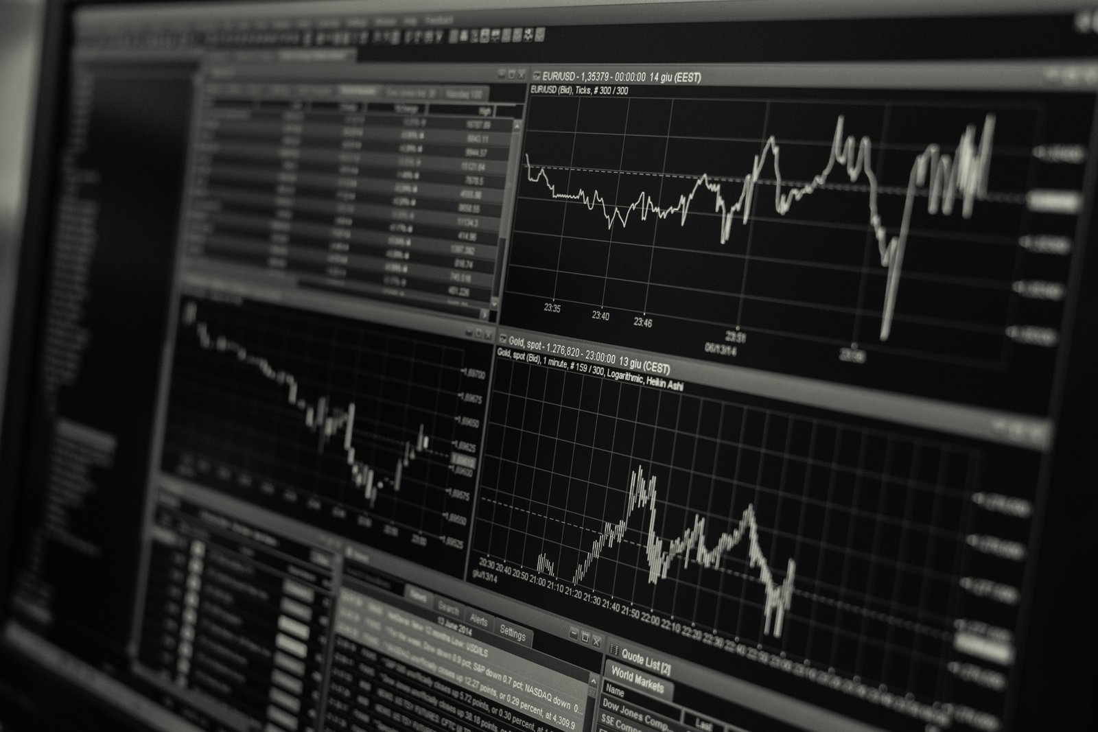 stock market chart